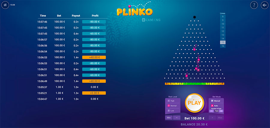 Rules of the game Plinko